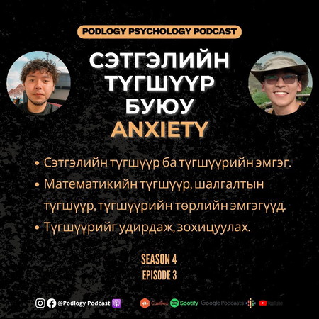 40. Сэтгэлийн Түгшүүр буюу Anxiety