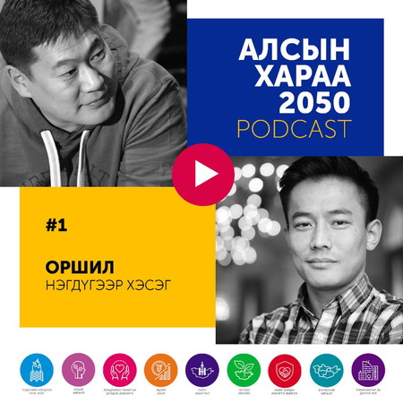 #1 Оршил - Нэгдүгээр хэсэг