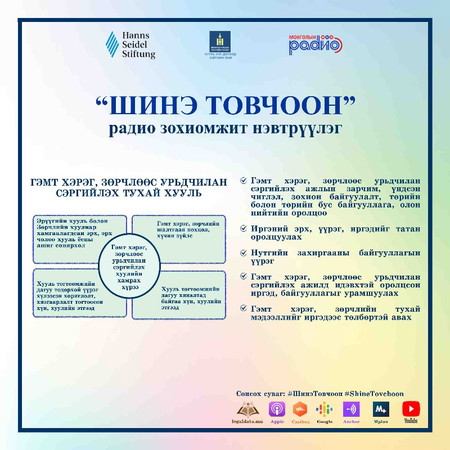 #ШинэТовчоон №03 - Гэмт хэрэг, зөрчлөөс урьдчилан сэргийлэх тухай хуулийн талаар