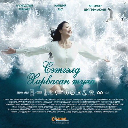 Сэтгэлд харвасан туяа /Сонсдог кино/