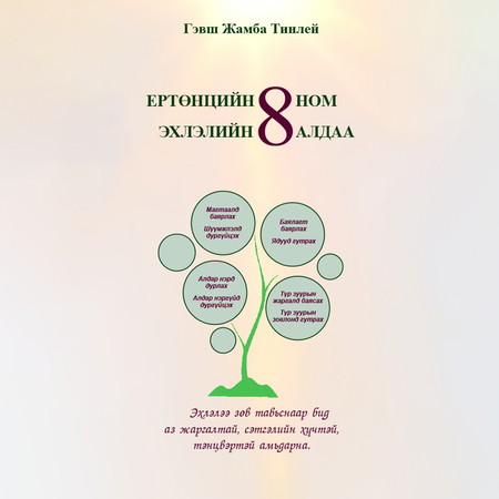 Ертөнцийн 8 ном, эхлэлийн 8 алдаа