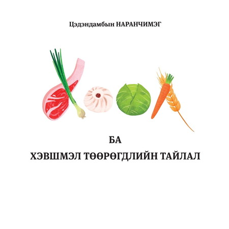 Хоол ба хэвшмэл төөрөгдлийн тайлал