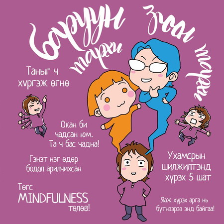 Баруун тархи, зүүн тархи