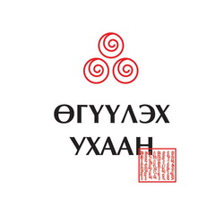 Өгүүлэх ухаан