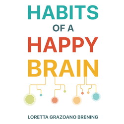 Эрүүл тархины зуршлууд