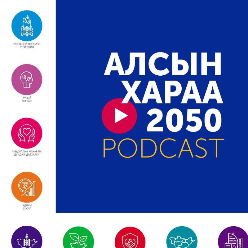 Алсын хараа-2050 подкаст